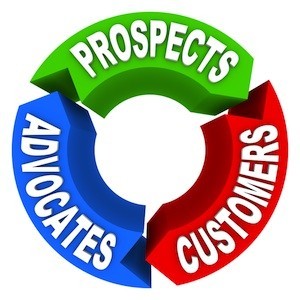 Creating Effective Customer Engagement
